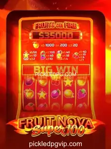 Explorando FruitNovaSuper100: Um Mergulho no Mundo dos Jogos Online